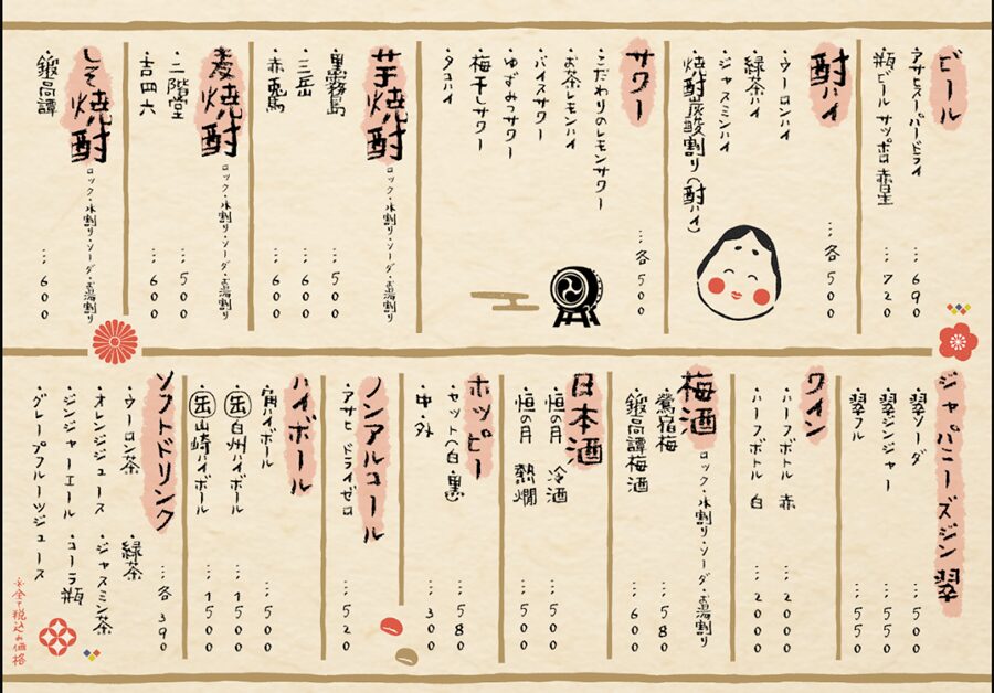 串焼きふくわうちのドリンクメニュー